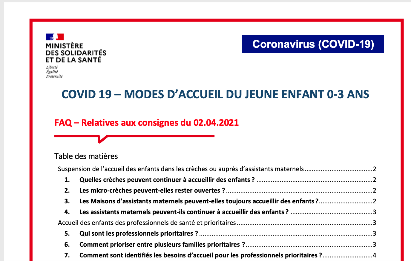 Covid 19 -modes d