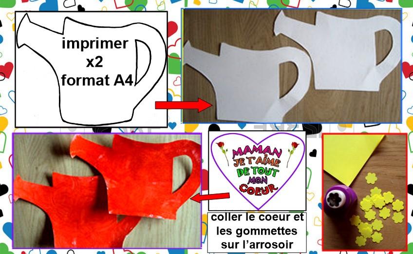 Réalisation de l’arrosoir
