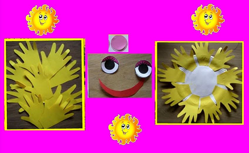 Réaliser les rayons